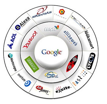 image site web